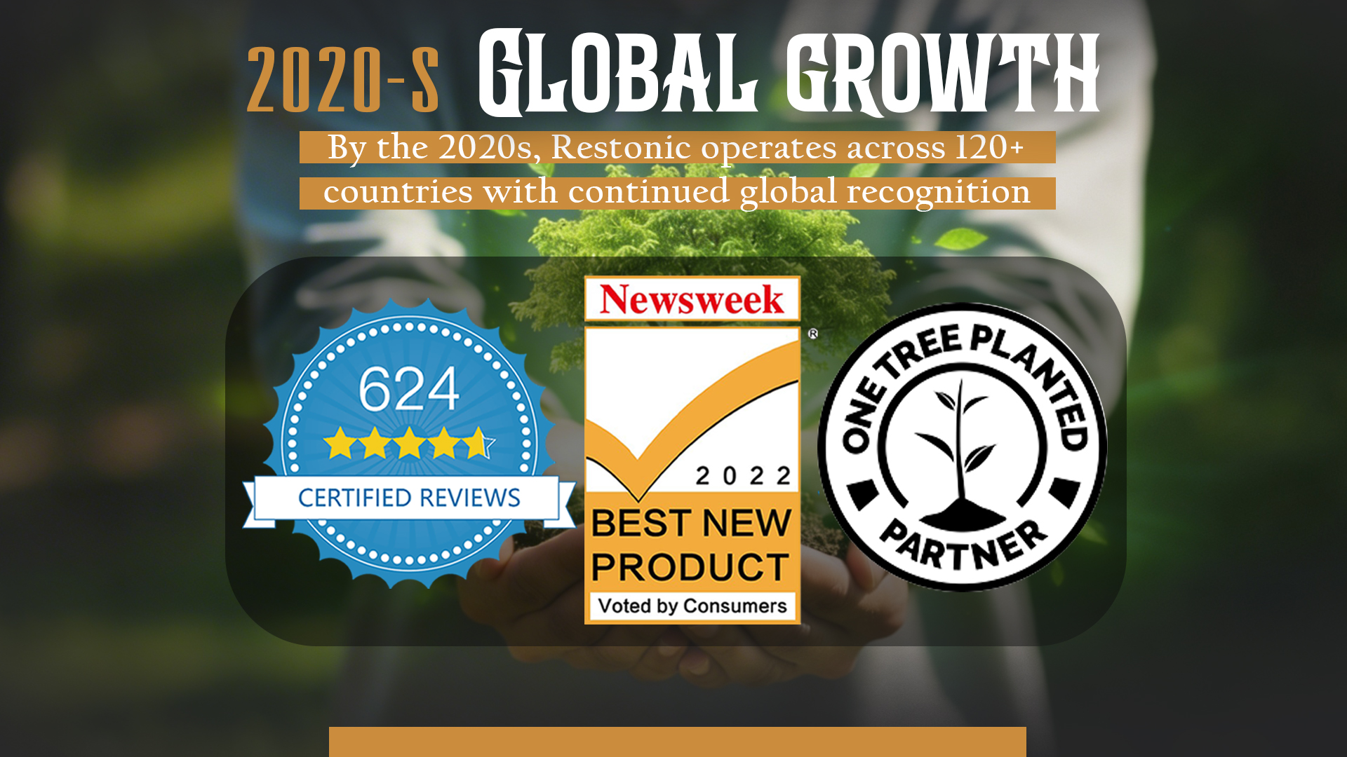 2020-s Global Growth